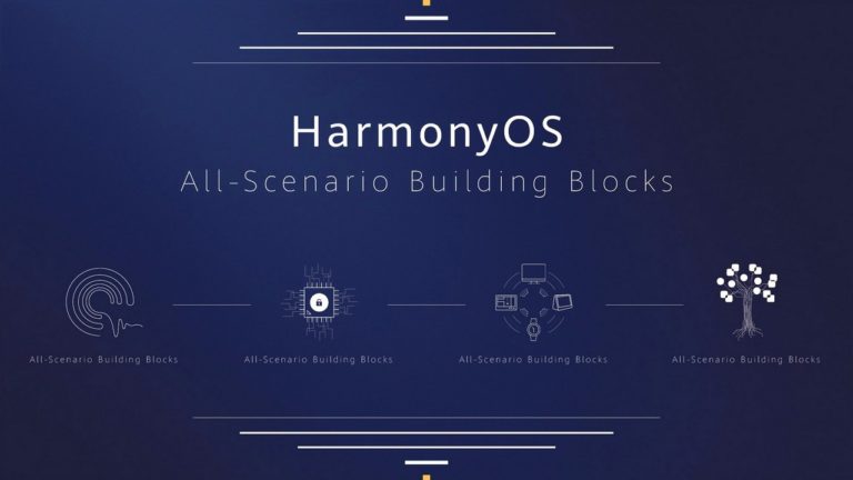 Harmony OS_Huawei