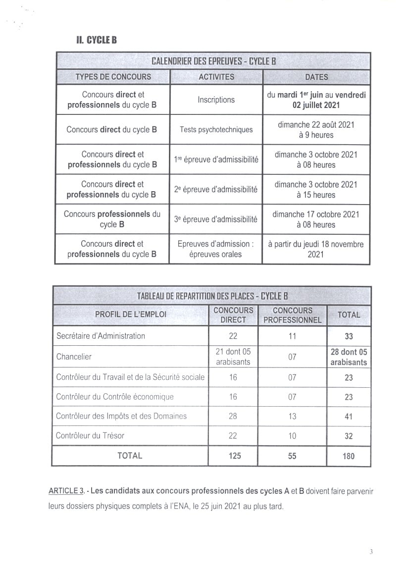 Concours ENA: Conditions Et Composition Des Dossiers Pour Les ...