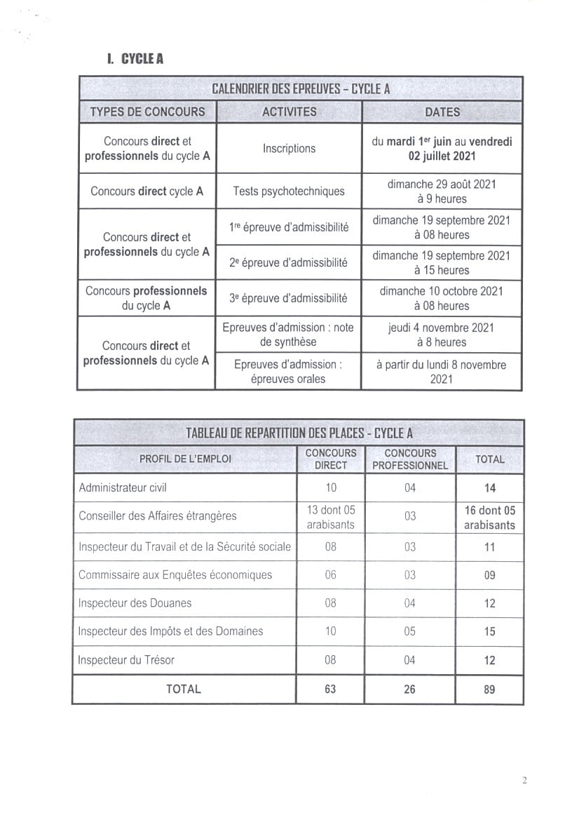 Concours ENA: Conditions Et Composition Des Dossiers Pour Les ...