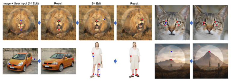 Drag Your GAN: Interactive Point-based Manipulation on the Generative Image Manifold